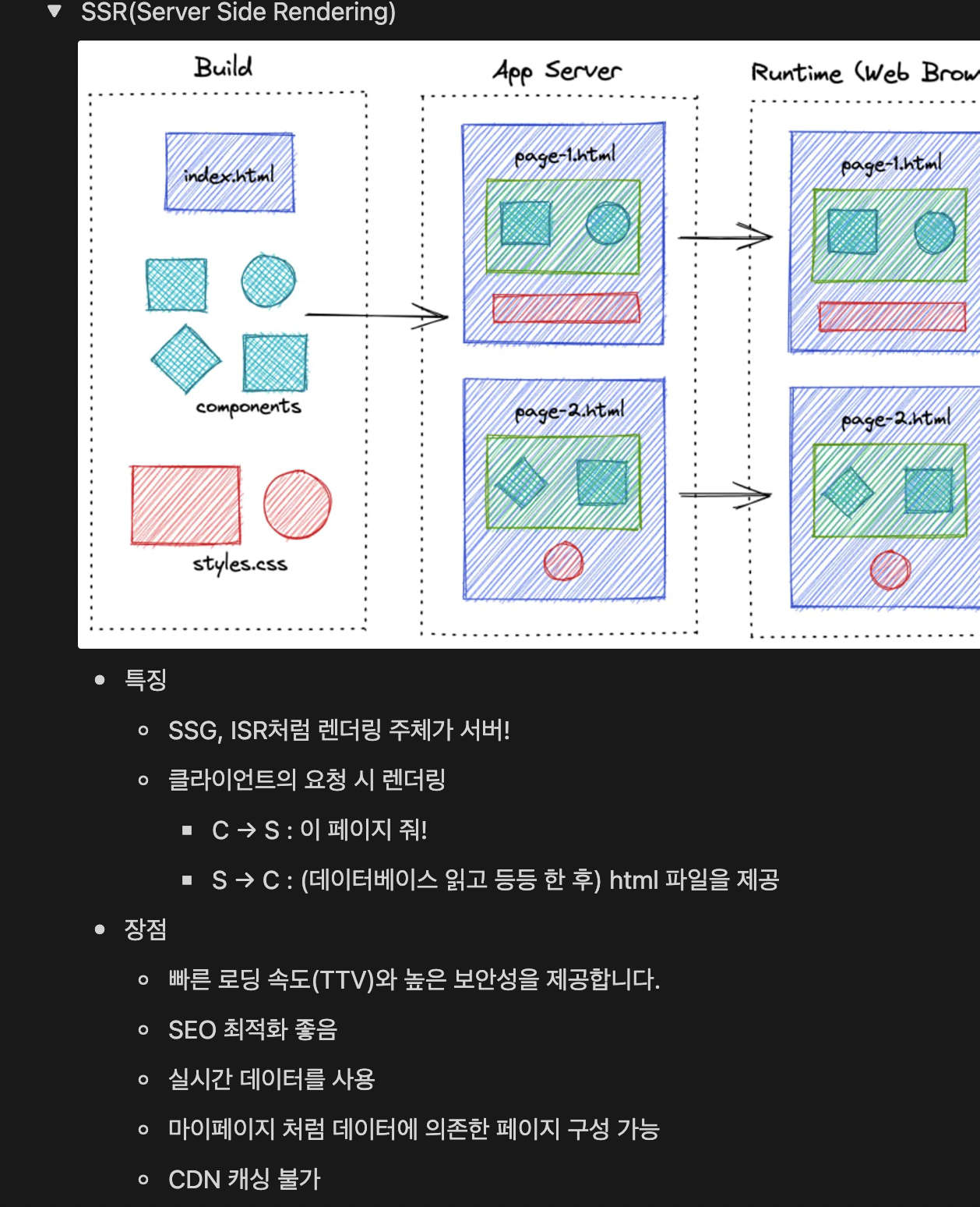 스파르타 즉문즉답